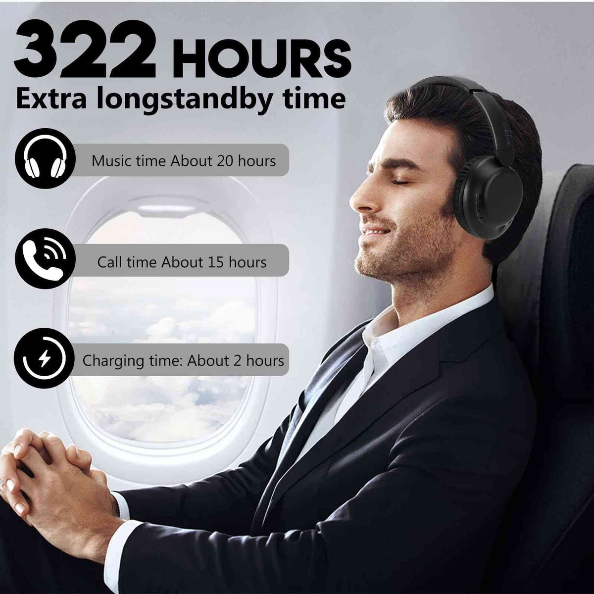 High 5G Comfort Over Voice Headphones UrbanX with Bluetooth Deep Resolution Pro ZTE Axon Superior UX35 Earphones with Support Call for Ear Mic Wireless The Stereo Audio, 30 Bass,