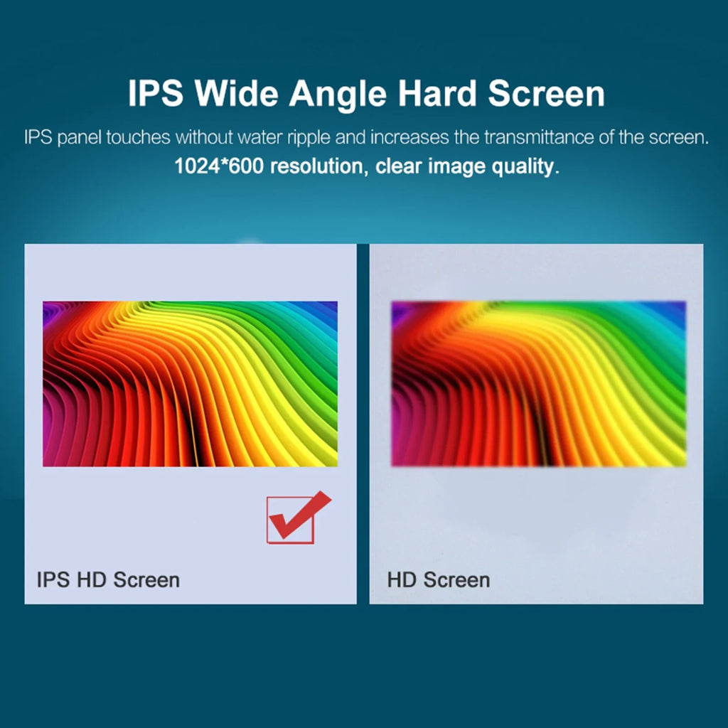 7 Tool Display, Raspberry IPS for Touchscreen, USB Inch Pinnaco Portable with Pi Capacitive Interface