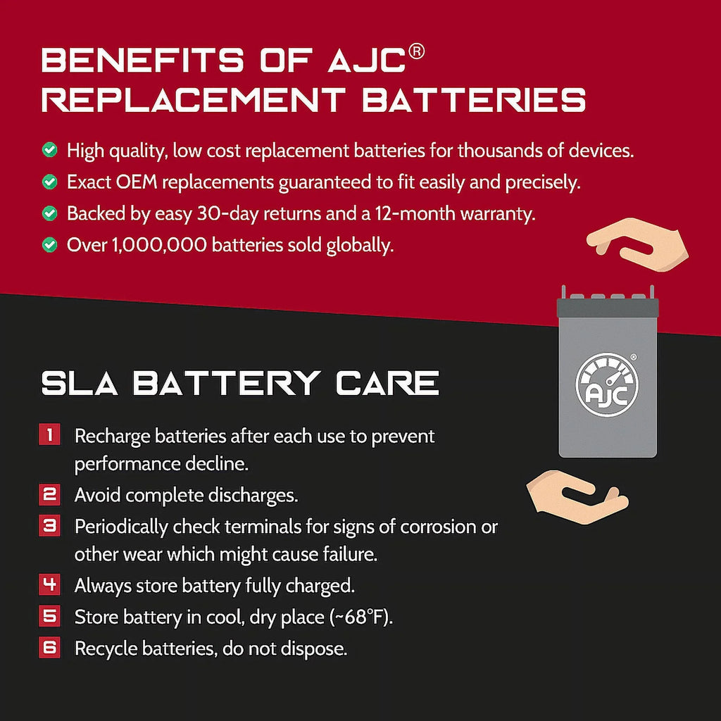 (Jet Watercraft AJC JS750 750CC Ski) Compatible Battery Replacement Personal Battery with ZX (1992-1995) Kawasaki
