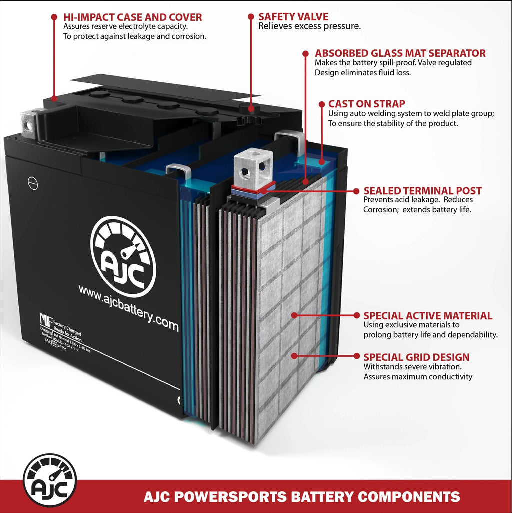 Compatible Snowmobile Battery Battery Bombardier Legend Replacement 700 (2003) AJC 697CC with